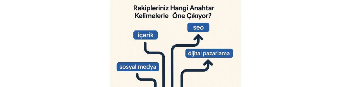 Rakipleriniz Hangi Anahtar Kelimelerle Öne Çıkıyor?